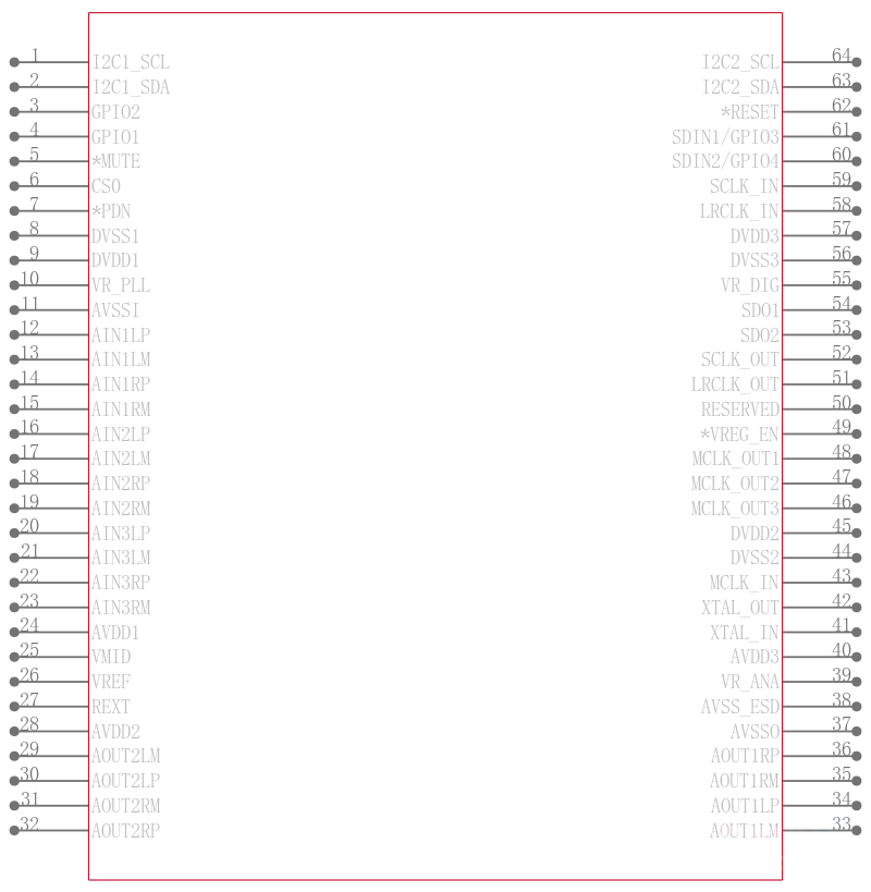TAS3204PAGR引脚图