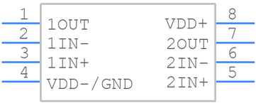 TLV2252ID引脚图