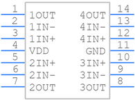 TLV274CPW引脚图