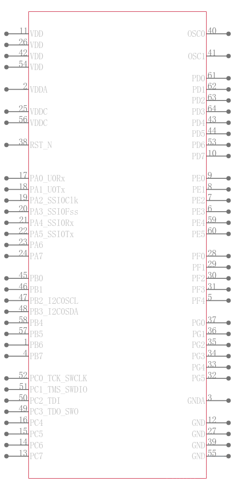 TM4C1230E6PMI7引脚图