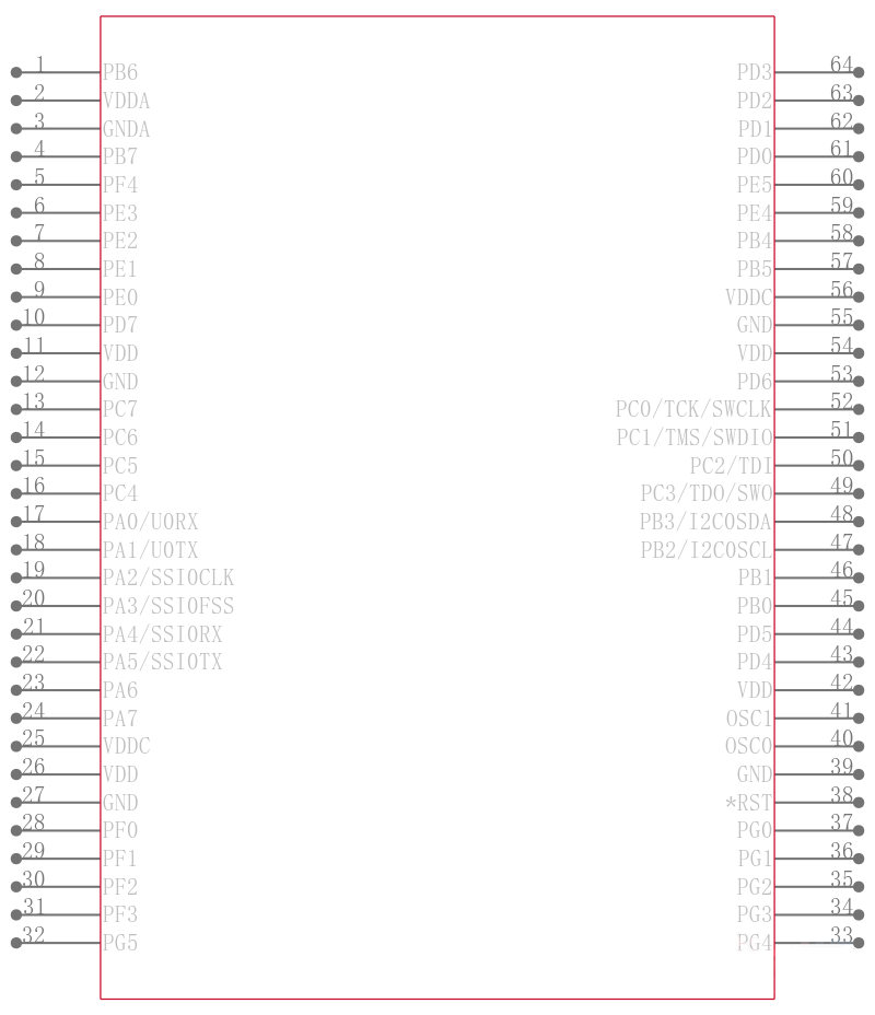 TM4C1230E6PMI7R引脚图
