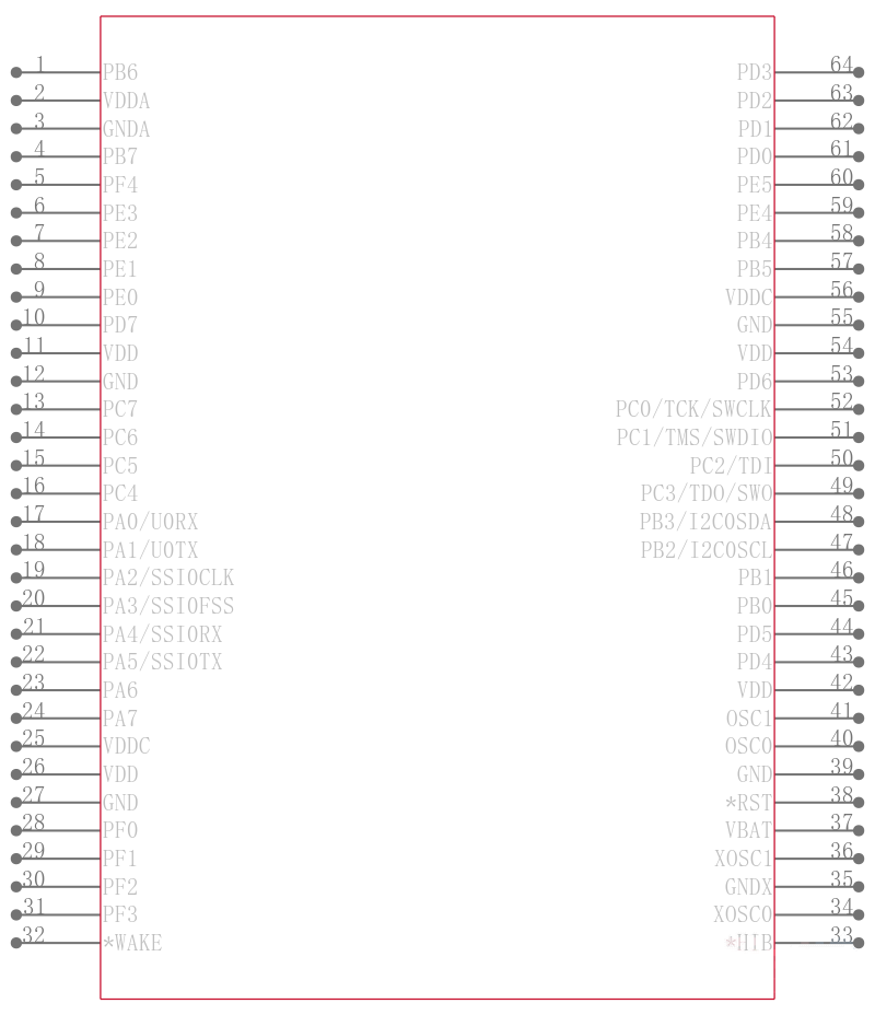 TM4C1231E6PMI7R引脚图
