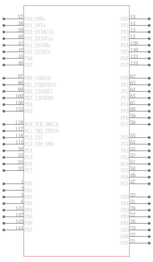 TM4C1237H6PGEI7引脚图