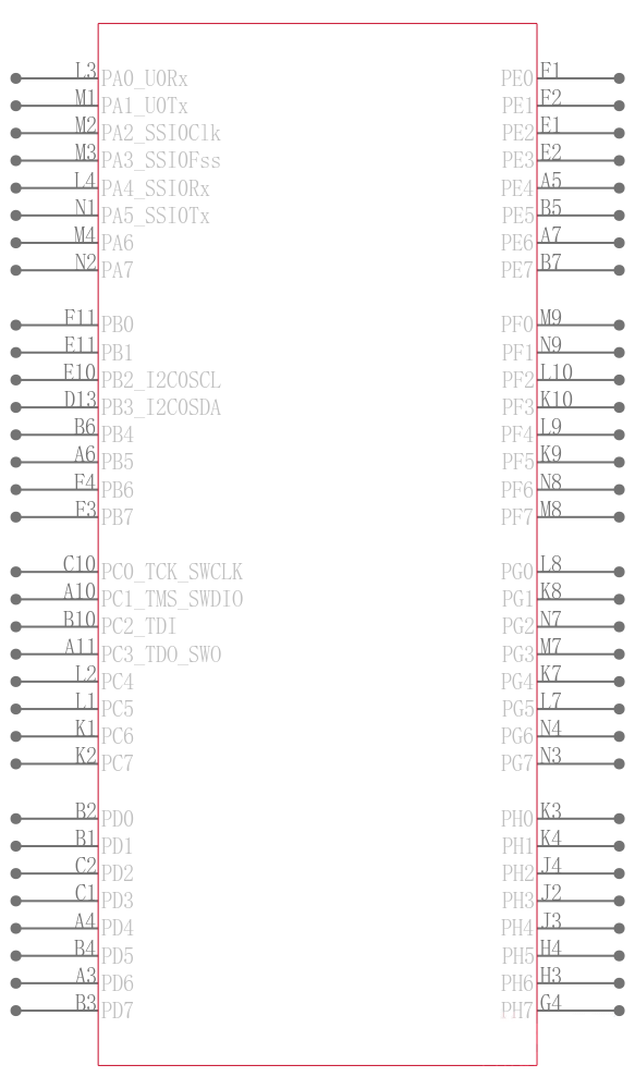 TM4C123BH6ZRBIR引脚图