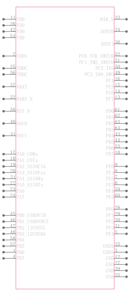 TM4C123GE6PMI7引脚图