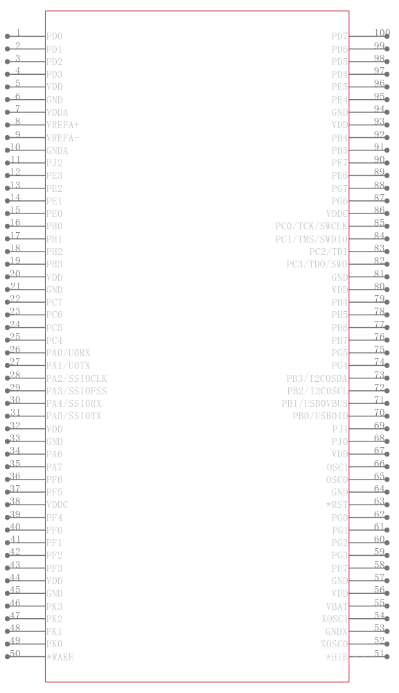 TM4C123GE6PZI引脚图