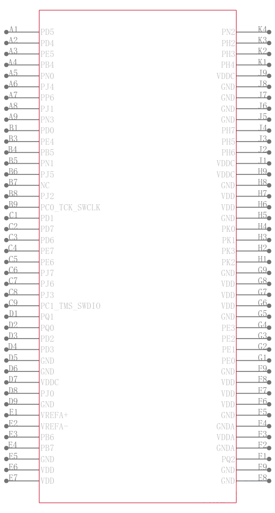 TM4C123GH6ZRBT7R引脚图