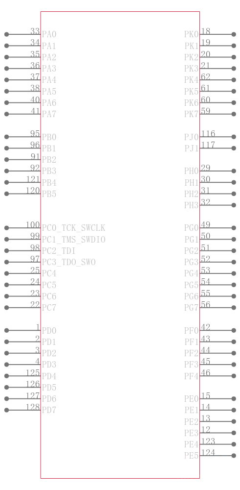 TM4C129CNCPDTI3R引脚图