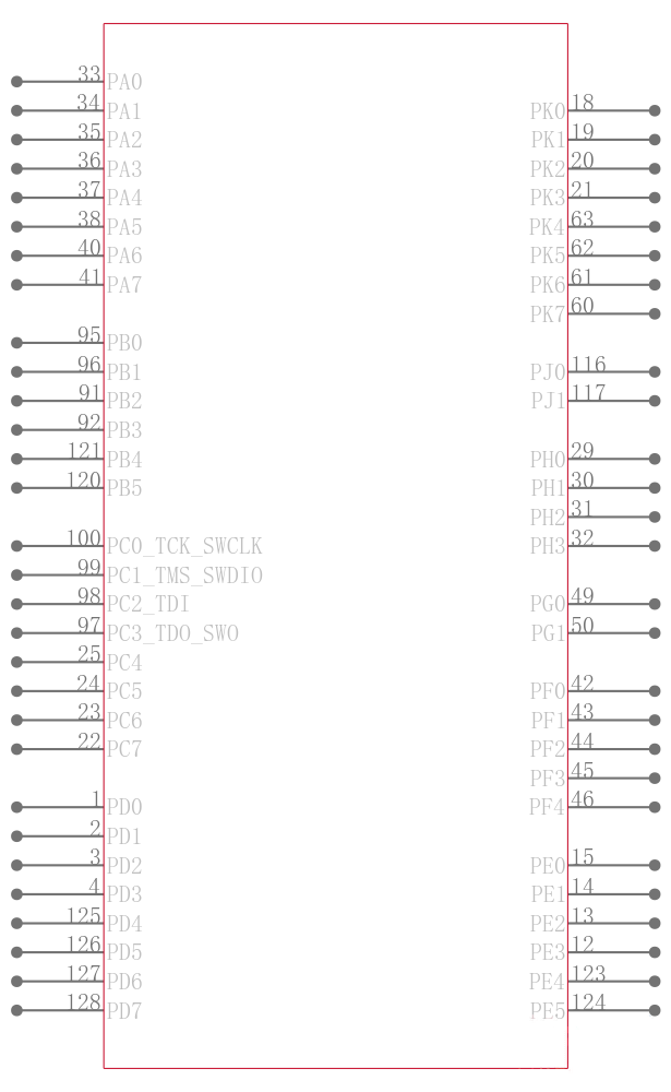 TM4C129EKCPDTI3引脚图