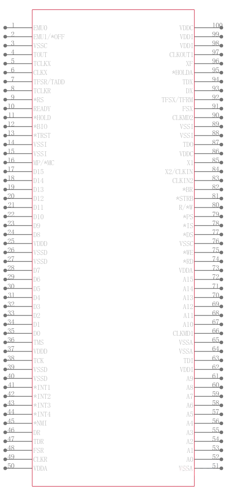 TMS320BC51PZ100引脚图