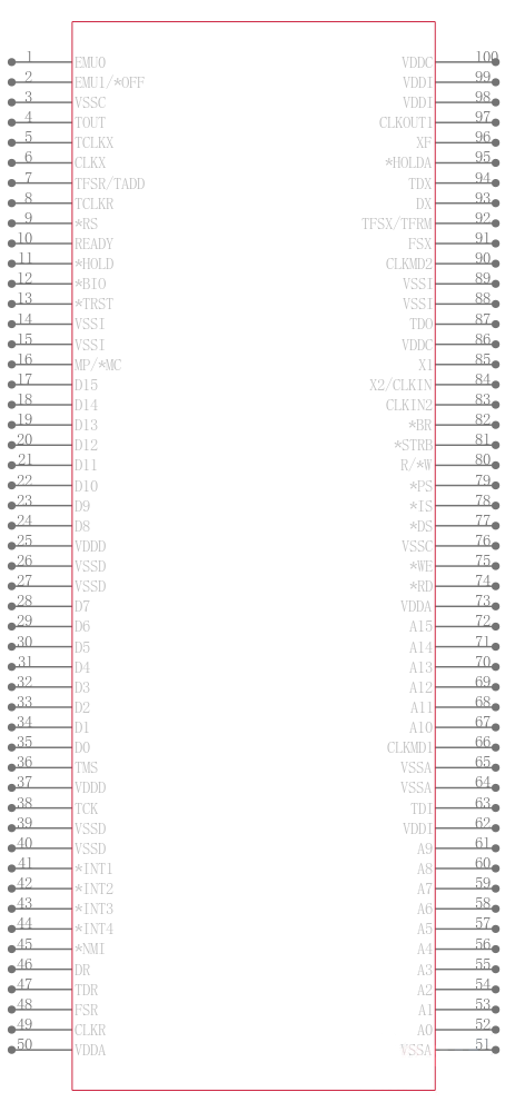 TMS320BC51PZ57引脚图