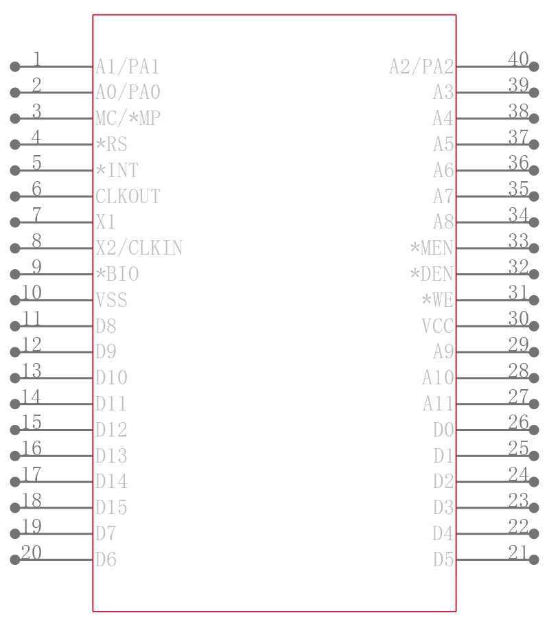TMS320C10NL引脚图
