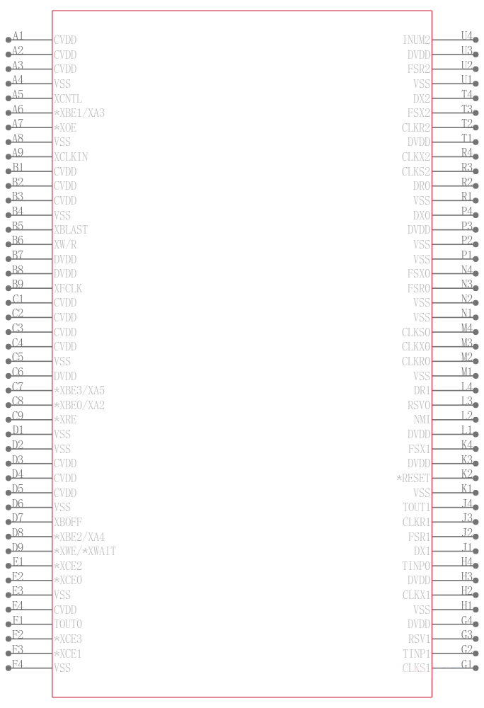 TMS320C6203BGNZ173引脚图
