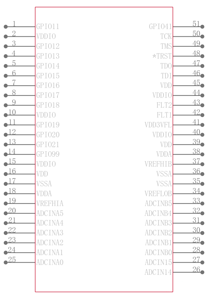 TMS320F28375SPTPT引脚图