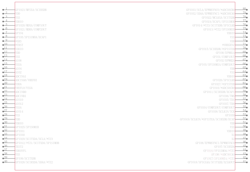 TMS320F28PLC84PNT引脚图