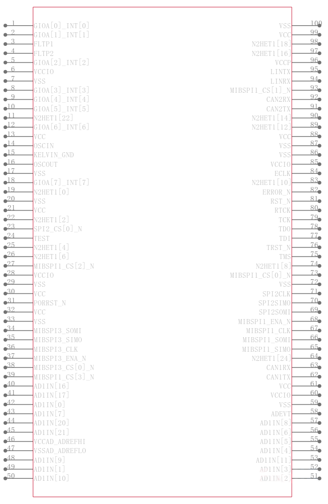 TMS5700714APGEQQ1引脚图