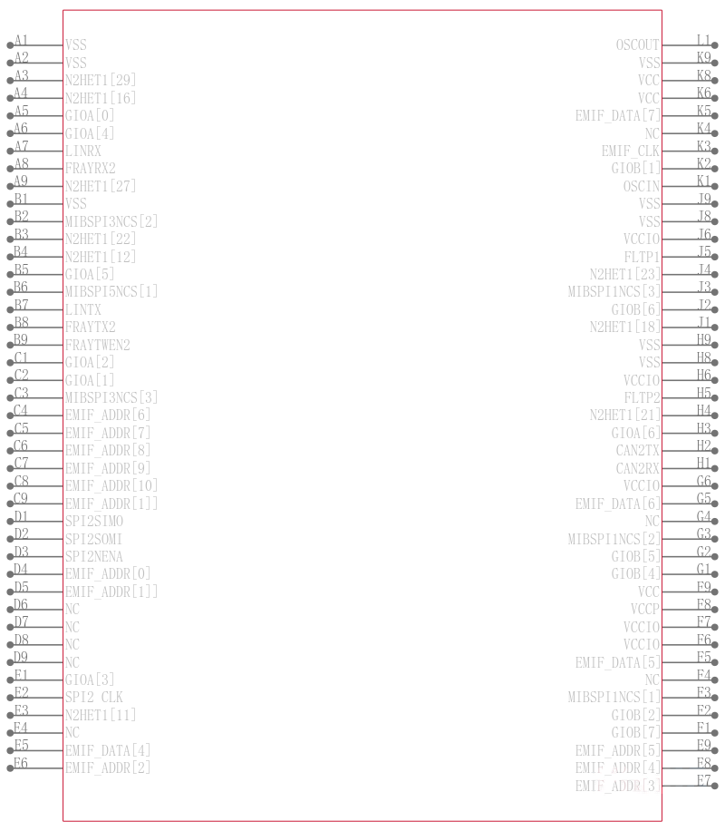 TMS5701227CZWTQQ1引脚图