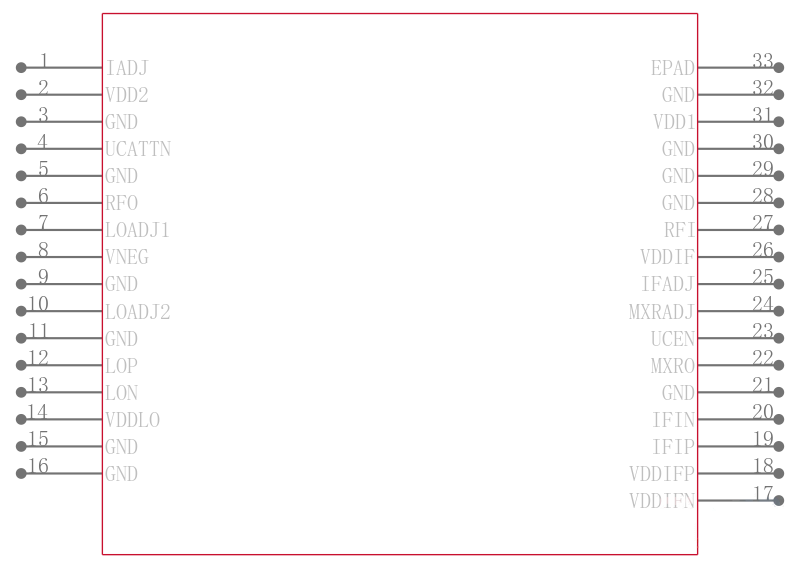 TRF1222IRTMT引脚图