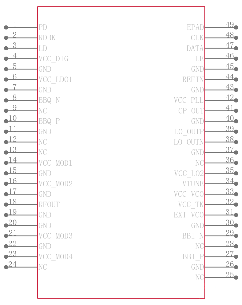 TRF3722IRGZR引脚图