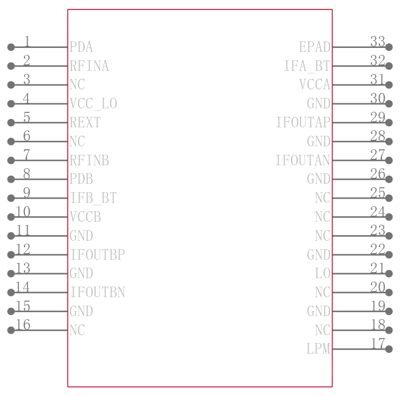 TRF37B32IRTVT引脚图