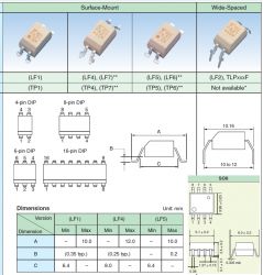 TLP2451ATP,F图片6