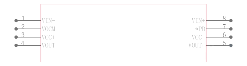 THS4130IDGKG4引脚图