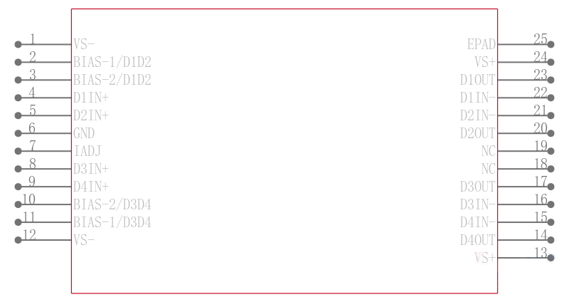 THS6204IPWP引脚图