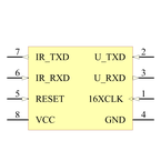 TIR1000IPW引脚图