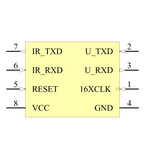 TIR1000PWR引脚图