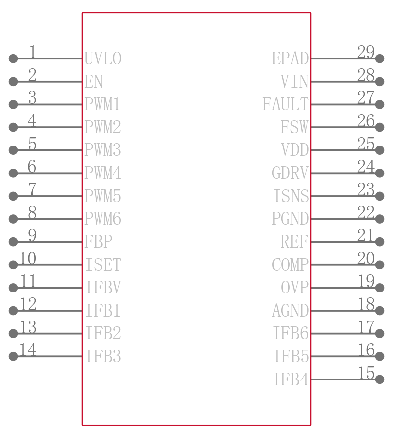 TPS61196PWPRQ1引脚图