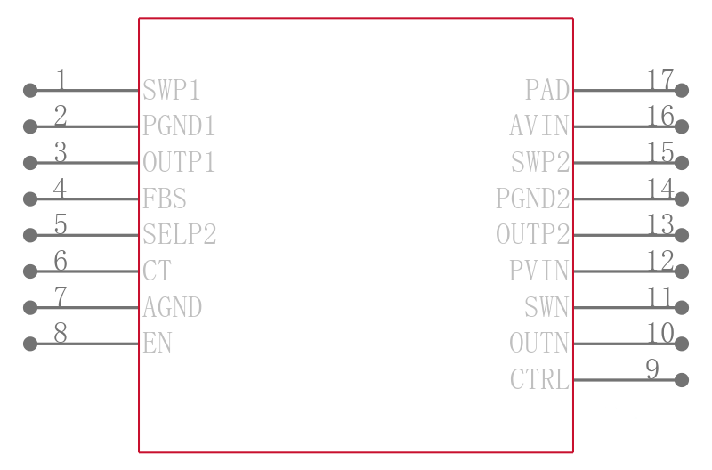TPS65632ARTER引脚图