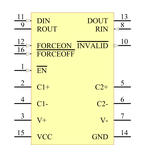 TRSF3221ECDB引脚图