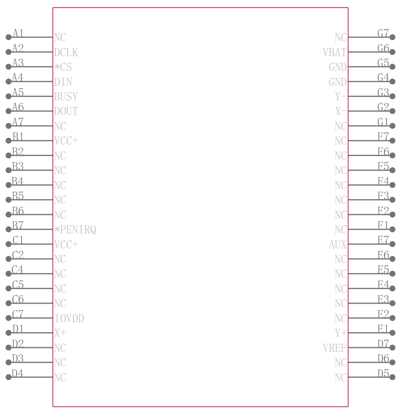 TSC2046IGQCR引脚图