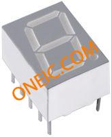 TDSL3150图片9