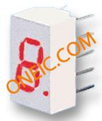TDSL3150图片10
