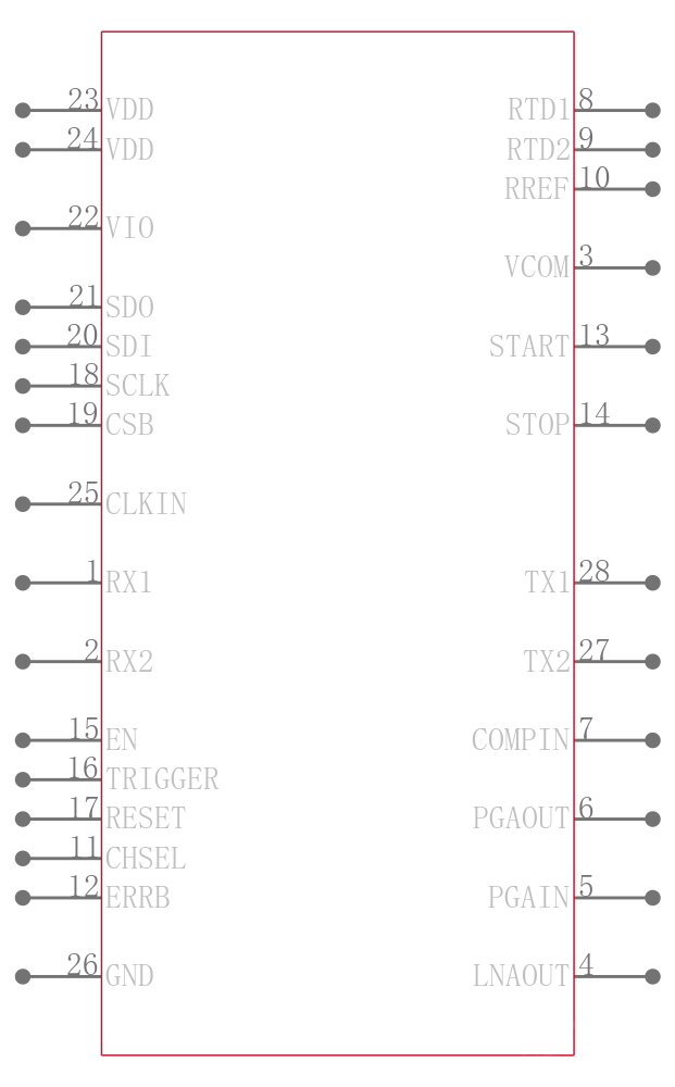 TDC1000PW引脚图