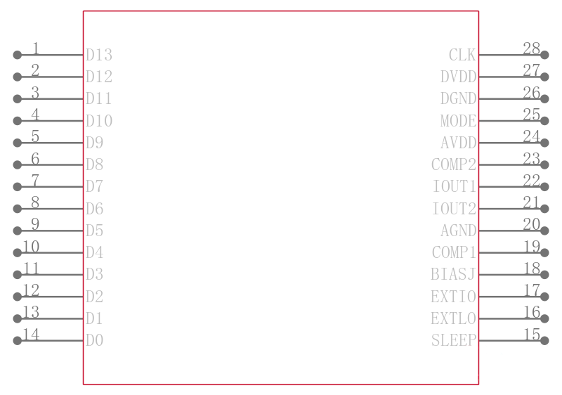 THS5671AIPWRG4引脚图