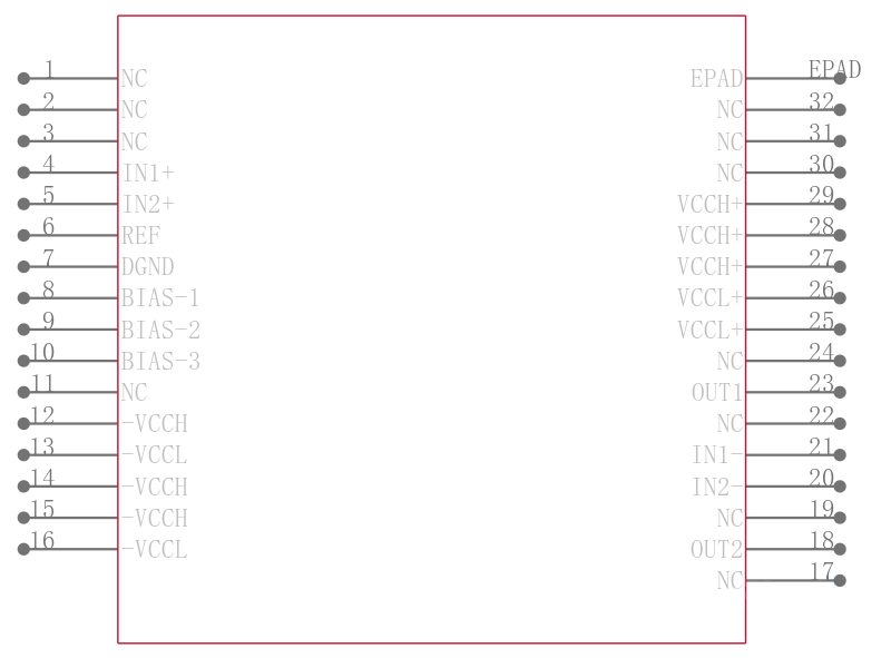 THS6132VFP引脚图