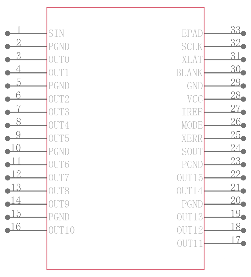 TLC5923RHBTG4引脚图