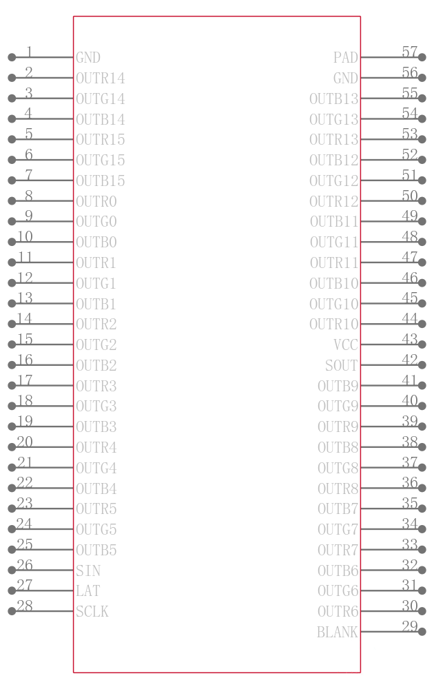 TLC5954RTQT引脚图