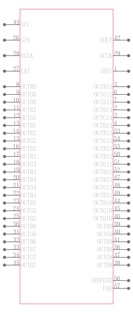 TLC5958RTQR引脚图