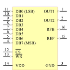 TLC7524CN引脚图