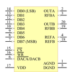TLC7528CDWR引脚图