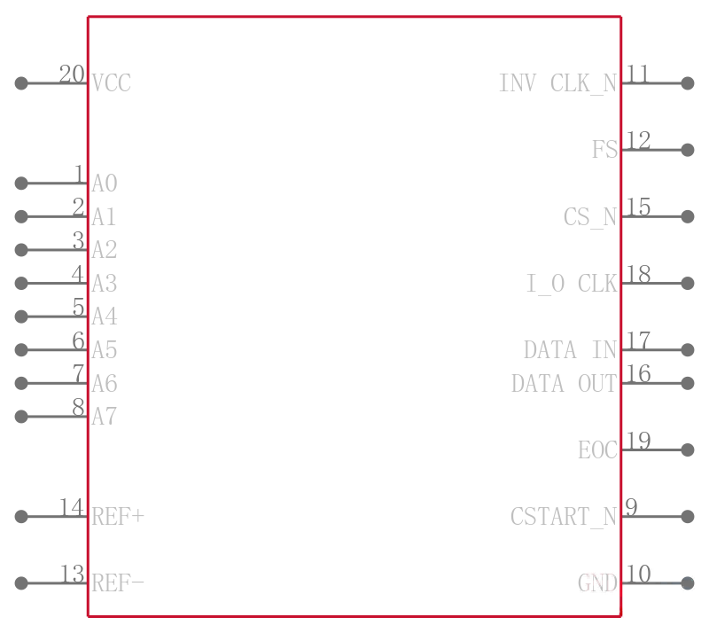 TLV1548QDBRG4Q1引脚图