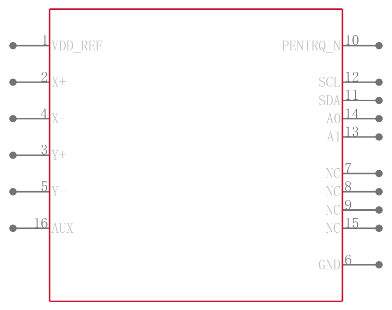 TSC2007IPWRQ1引脚图