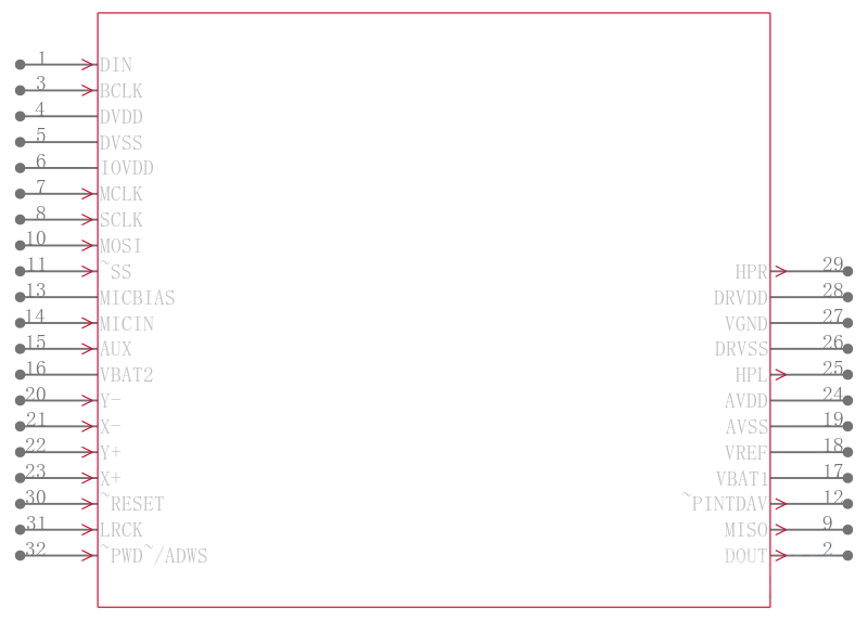 TSC2100IDAG4引脚图