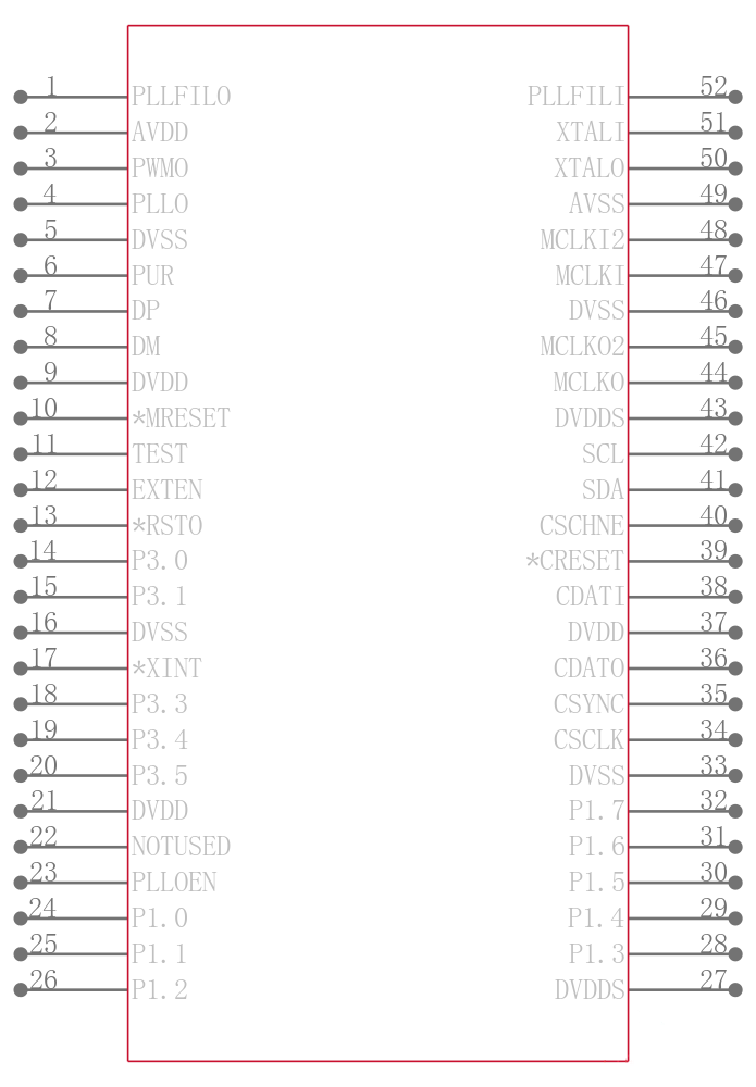 TUSB3200ACPAHG4引脚图