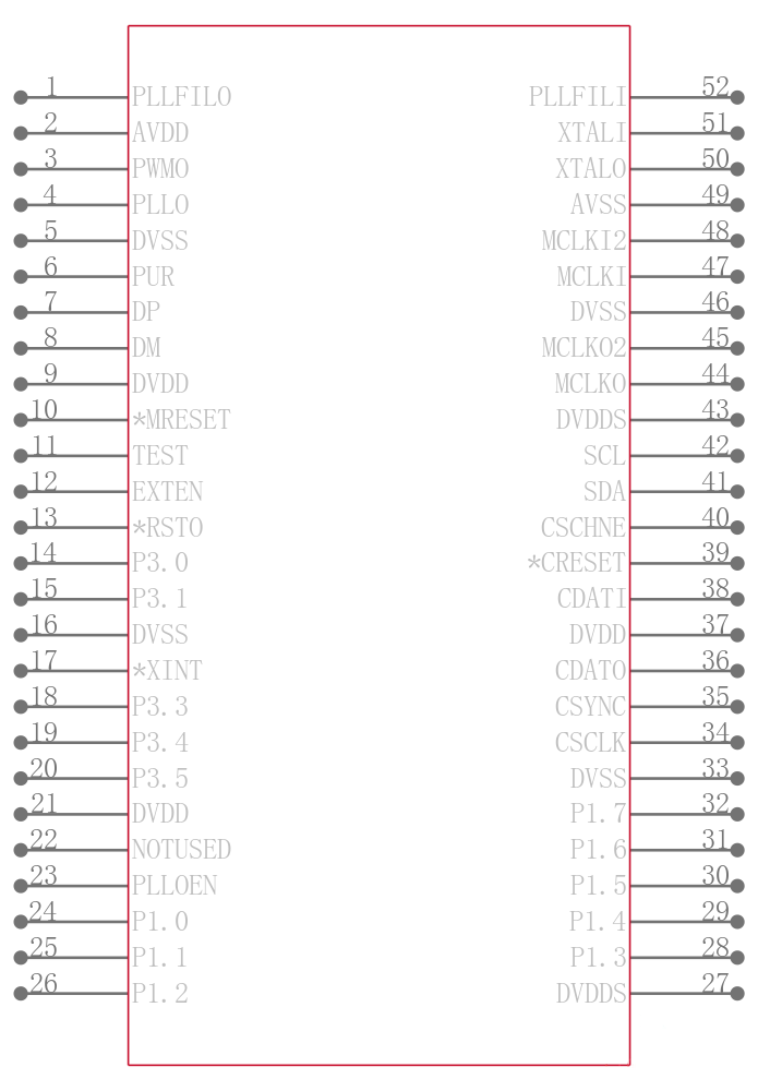 TUSB3200CPAHG4引脚图