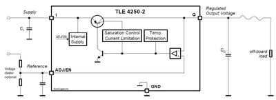 TLE42502GHTSA1电路图