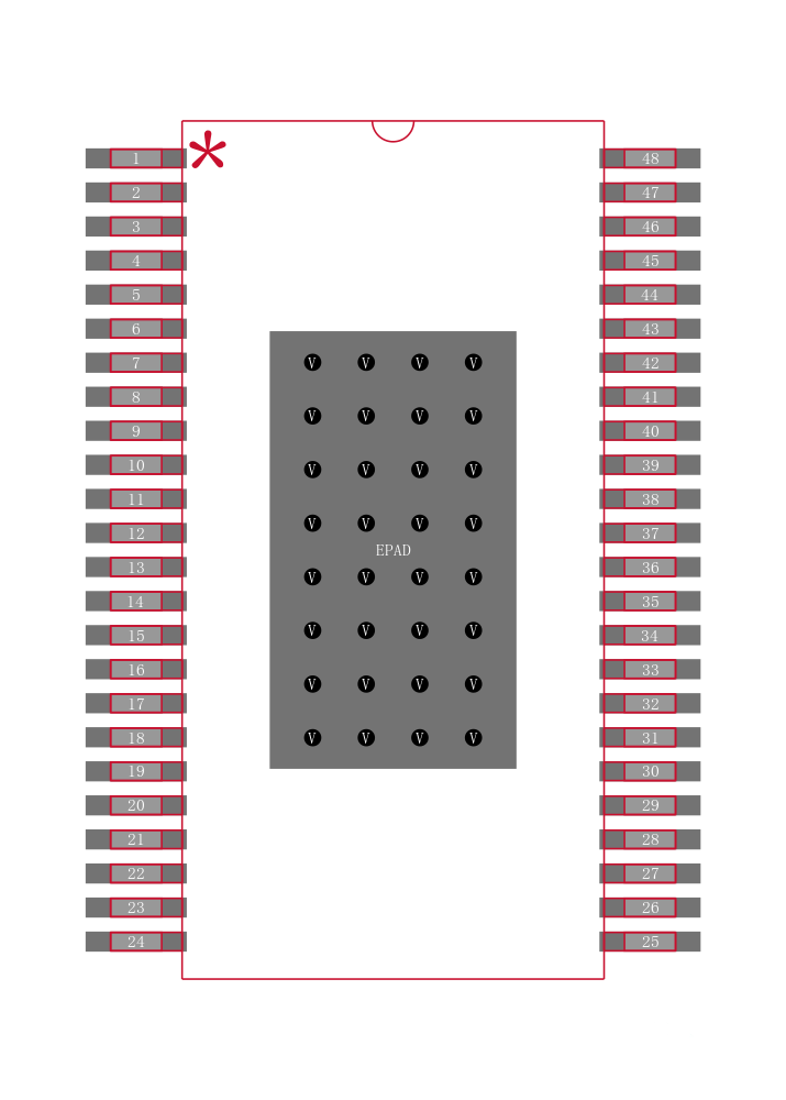 TAS5729MDDCAR封装焊盘图